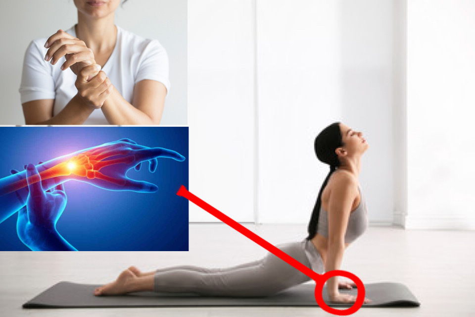 How to use a yoga wedge in your practice - uses for wrist pain
